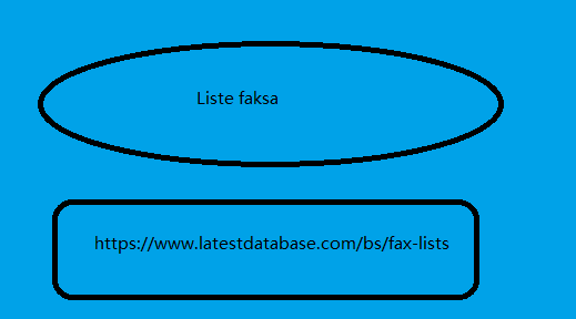 Liste faksa